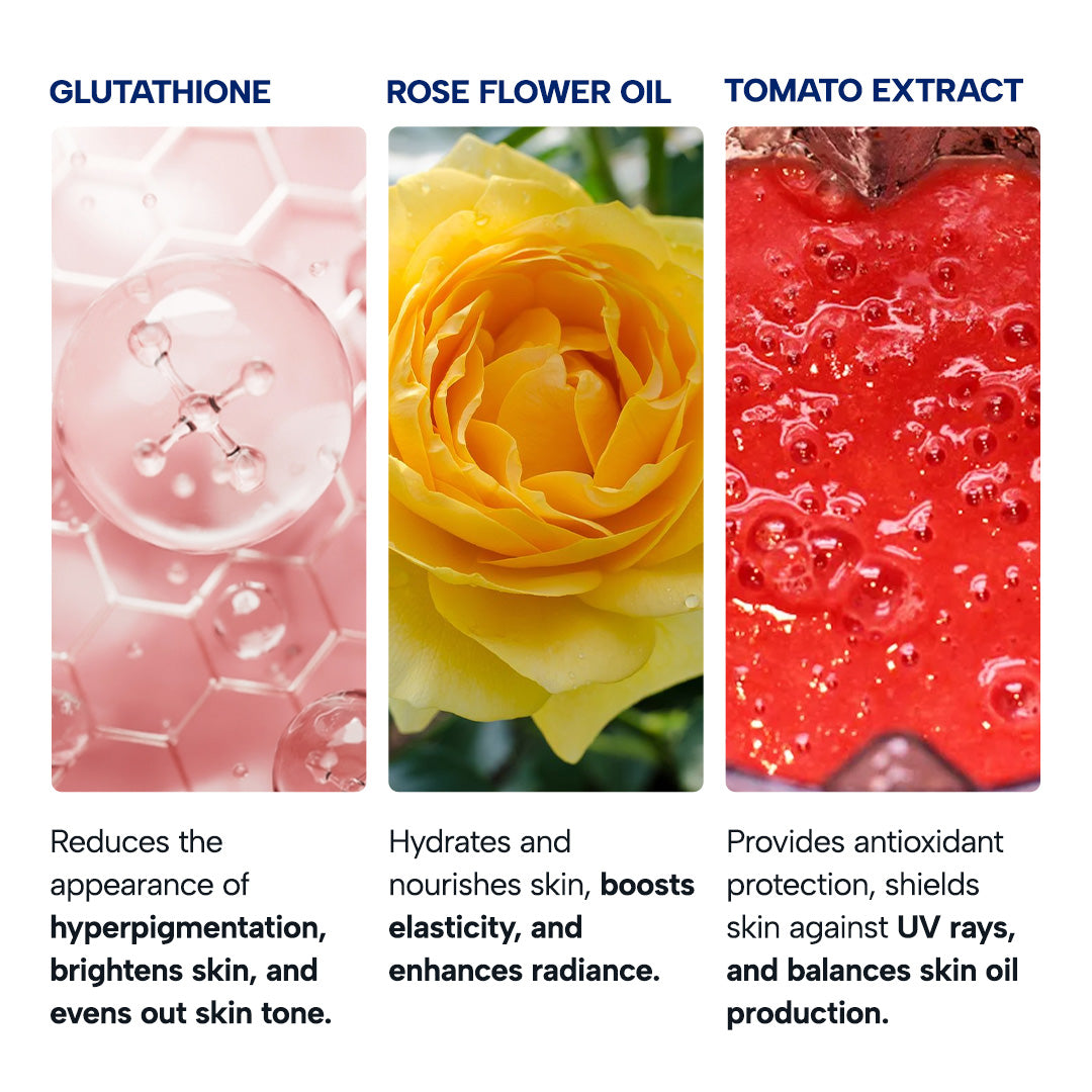 Epify Full Body Care Set